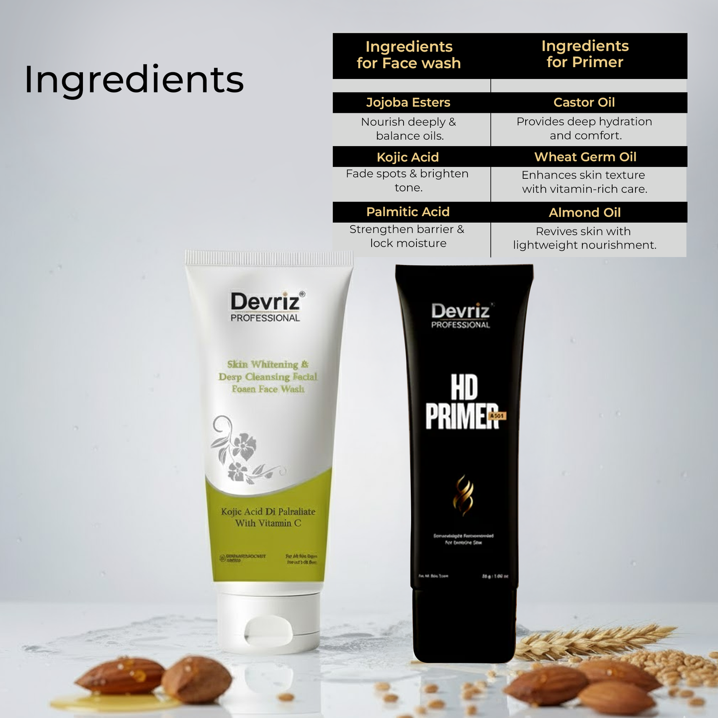 Devriz Face Wash & HD Primer Combo