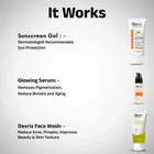 Face wash, Day Serum, And Sunscreen - Combo Kit Devriz Professional