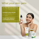 Anti Pigmentation Kit Devriz Professional